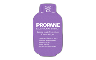 Propane Tank Rubber Jar Opener