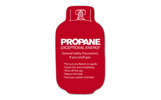 Propane Tank Rubber Jar Opener
